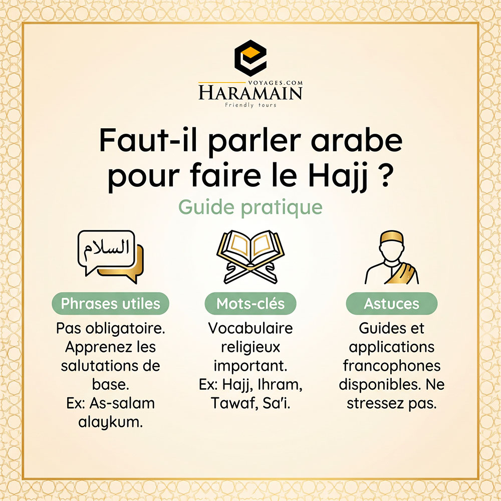 Faut-il parler arabe pour faire le Hajj ?